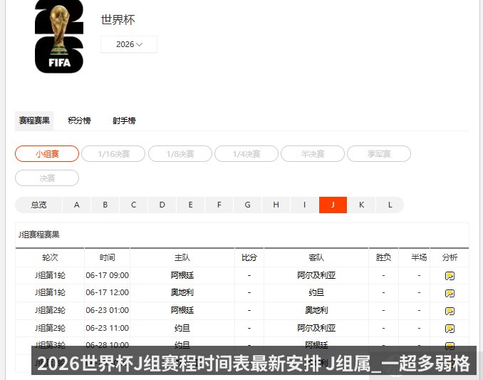 2026世界杯J组赛程时间表最新安排 J组属_一超多弱格局